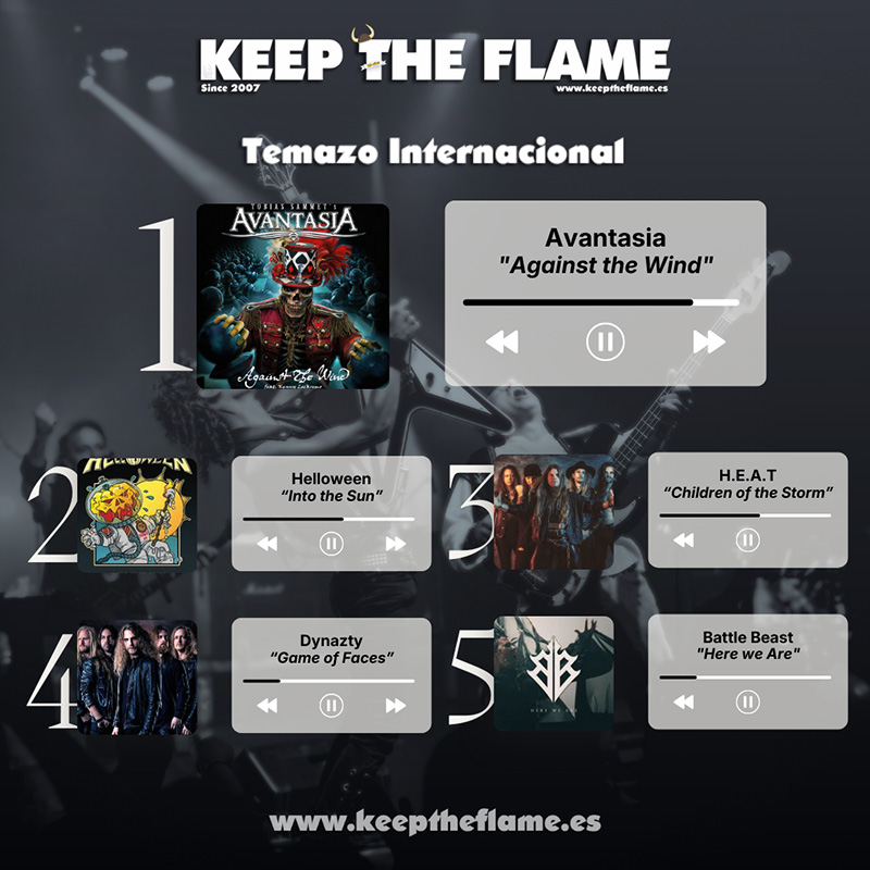 Temazo Internacional