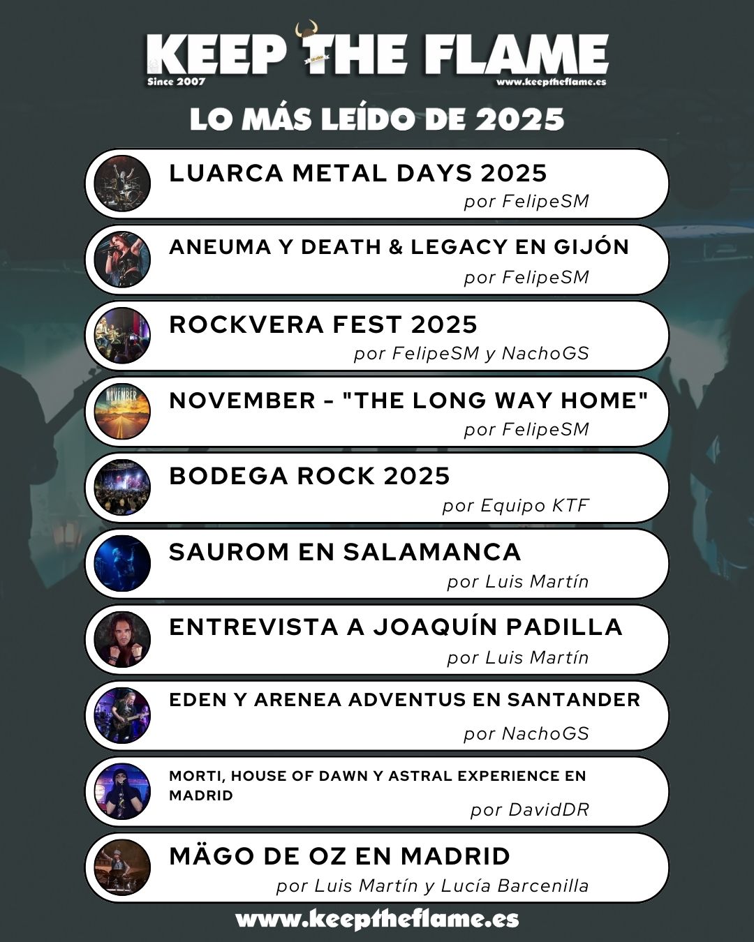 Top 2025 Top 2025