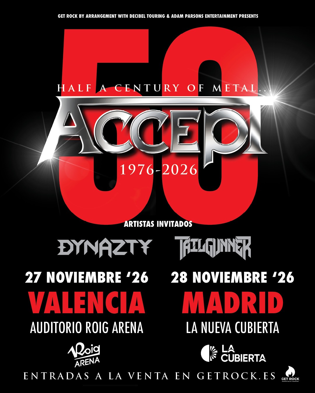 Fechas de Accept
